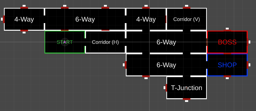 An Example Room Generation